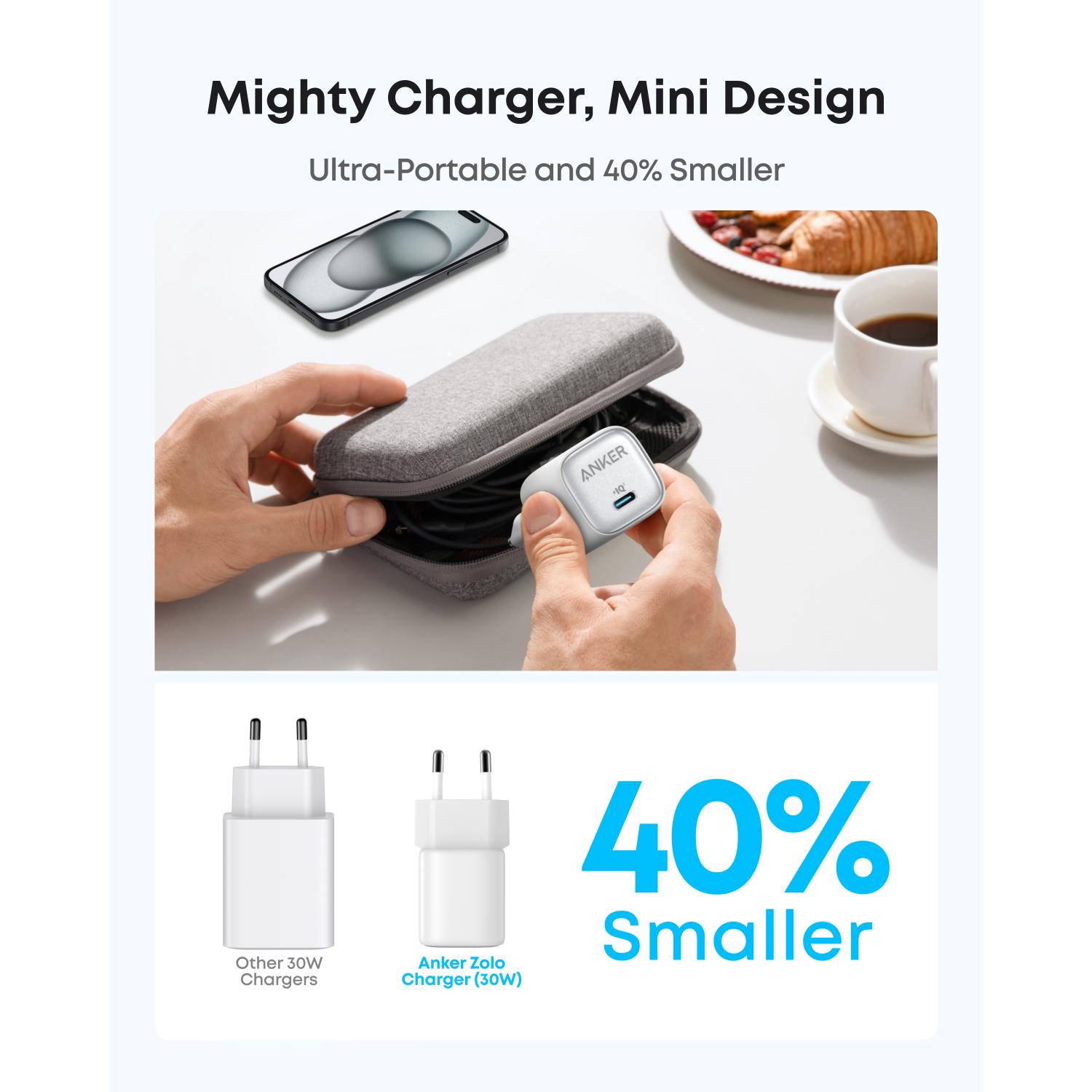 Anker Zolo Compact 30W Single Type C Port GaN Ultra Fast Charging Wall Charger (White) - Image 5