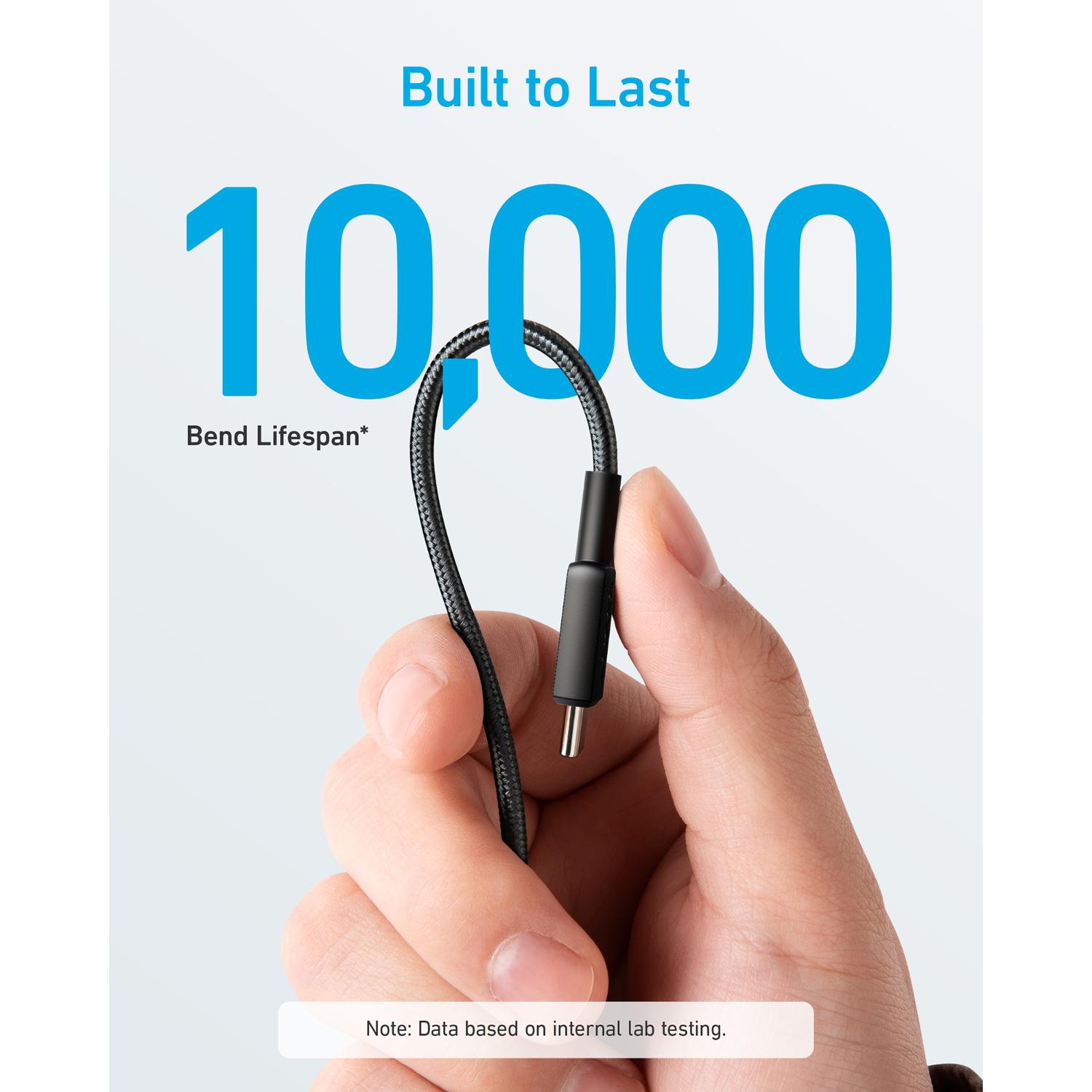 ANKER 1.8m Braided Type C To Type C Cable (Black) - Image 2