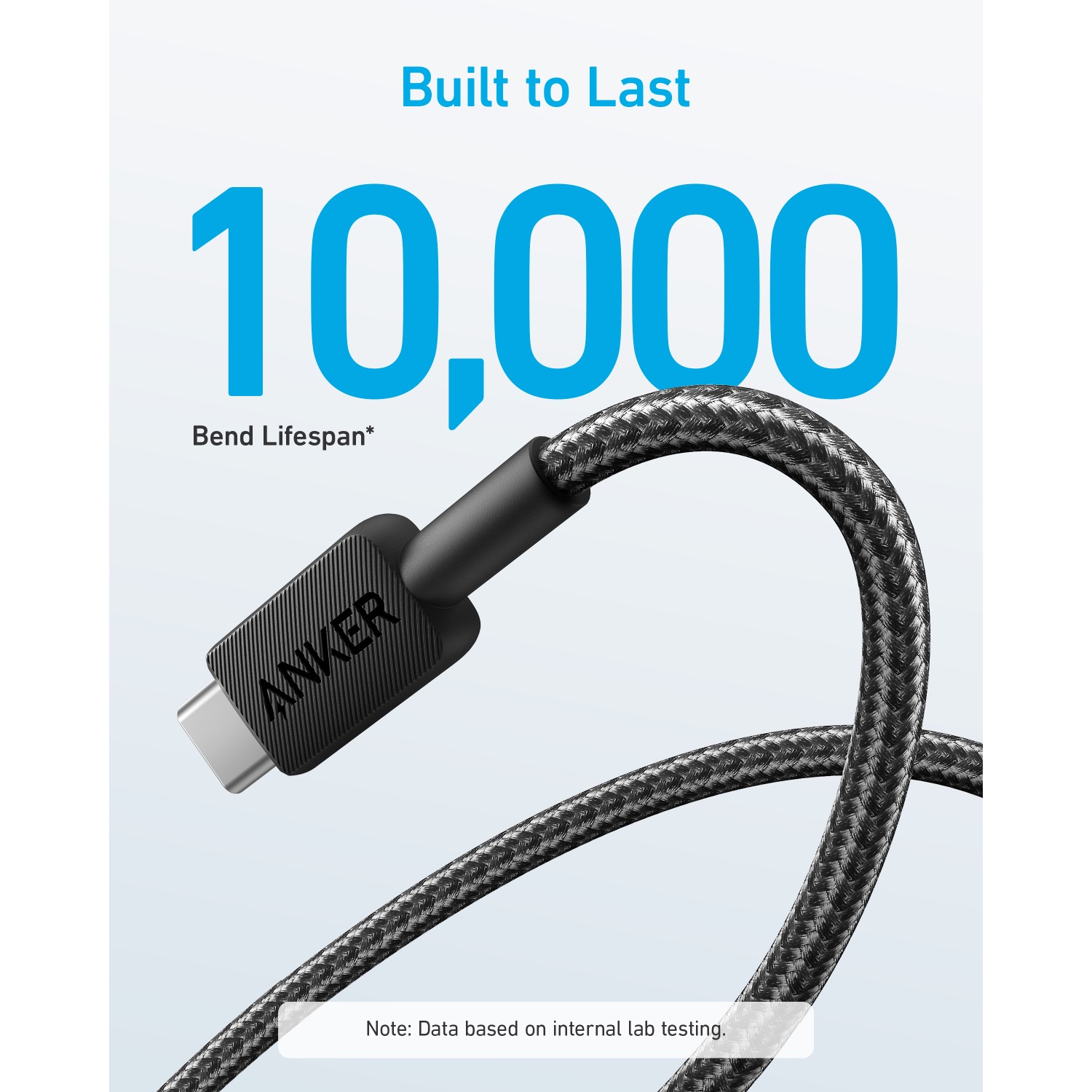 Anker 15W 1.8m PowerLine USB to Type C Cable (Black) - Image 5