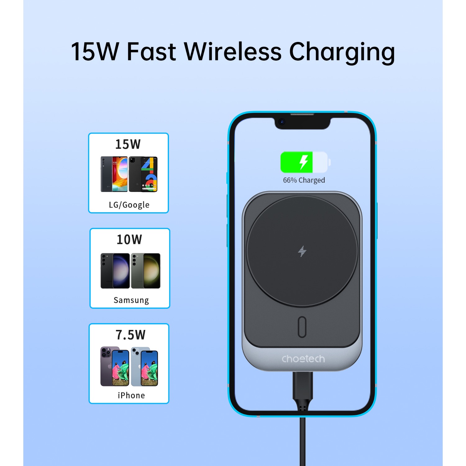 Choetech 15W Magnetic Wireless Charging Car Charger (Black) - Image 4