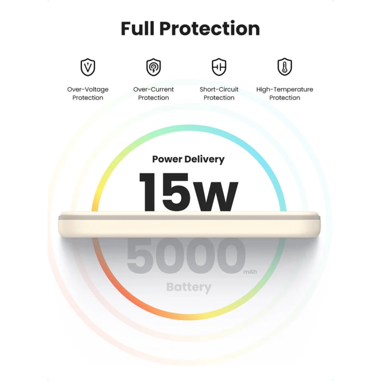UGREEN 5 000mAh Single Type C Port Magnetic Wireless Powerbank (White) - Image 7